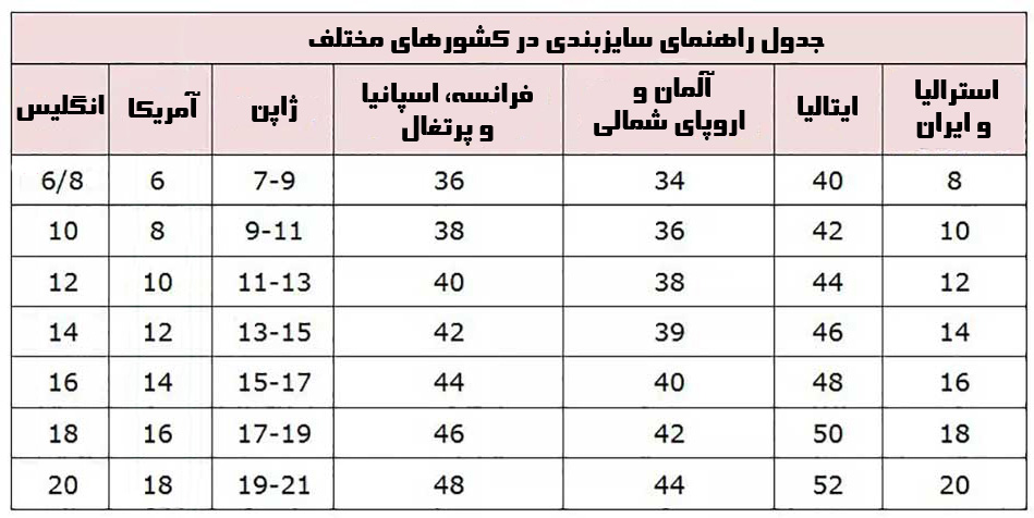 3 نکته طلایی در انتخاب سایز شلوارک ورزشی زنانه